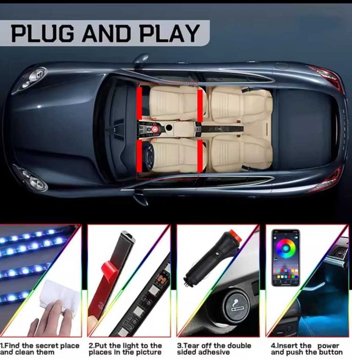 Lumini ambientale auto /lumimi auto 36led