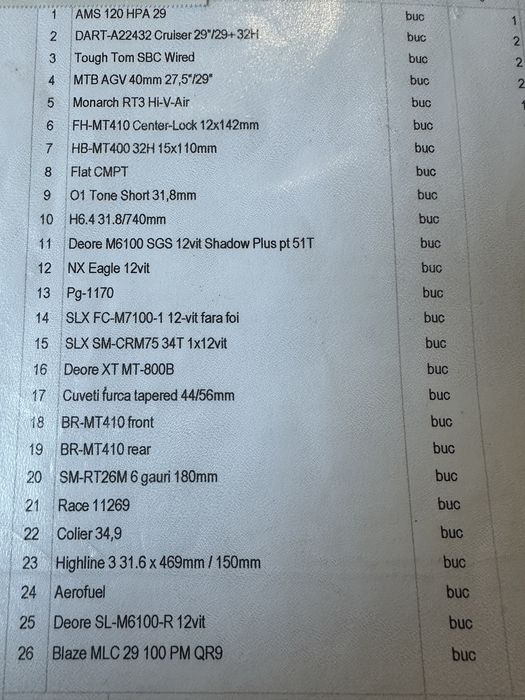 Bicicleta MTB Full Suspension Cube AMS 120 MPA29"