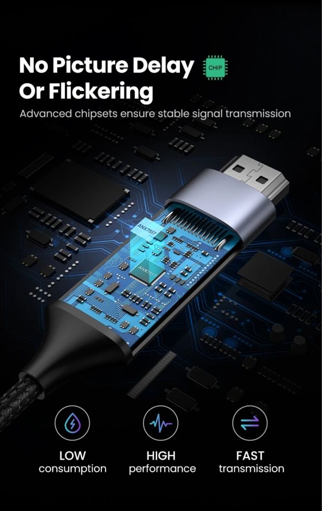 Ugreen USB C HDmi Kabeli 2M
