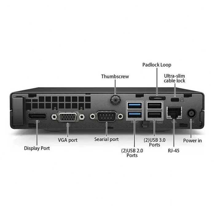 Mini Calculator 1151  HP  USB-C Fara Procesor, RAM, HDD