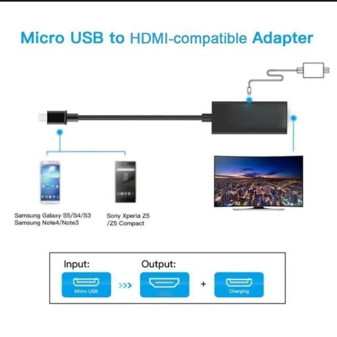USB => HDMI  переходник мхл
