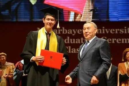 Диссертация Статья Дипломная Курсовая Антиплагиат НИРМ Презентация