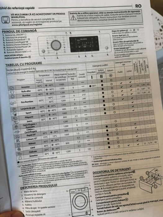 Mașină de spălat Whirlpool FWSD61253W – 6 kg, 1200 rpm