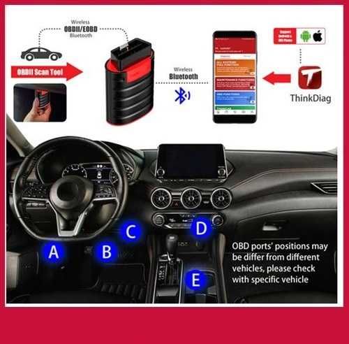 Scaner diagnoza auto tester Launch Thinkdiag Full OBD2 - 2025