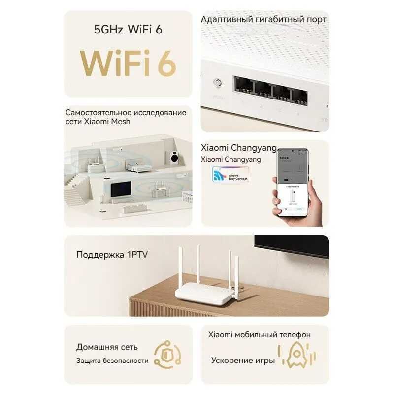 Роутер Wi-Fi Xiaomi AX1500, двухдиапазонный, для дома и офиса