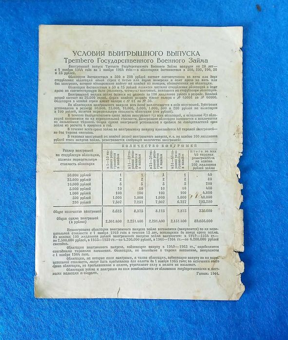 облигации военный заем  1942год-1945год 4 штуки