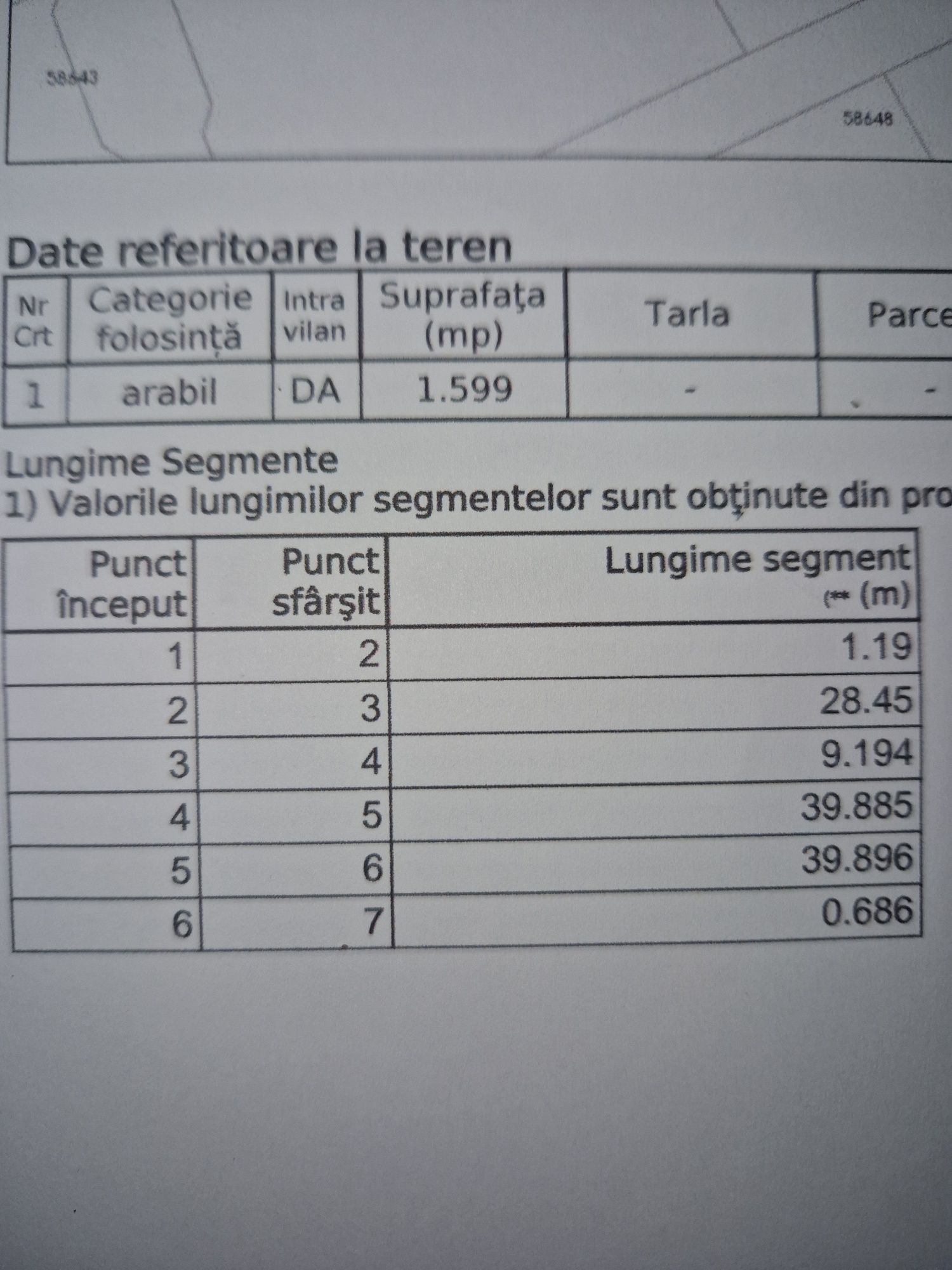 Teren intravilan Saldabgiu de munte