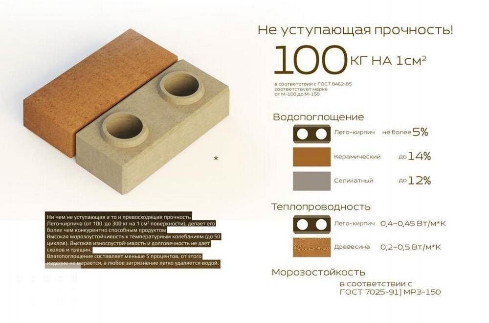 Dekorativ G'isht ishlab chiqaruvchi stanok sotiladi.