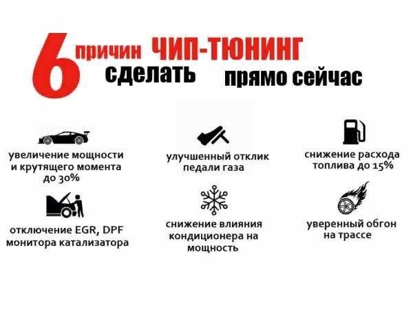 Чип тюнинг удаление выкуп катализатора Toyota Nissan Hyundai Kia Honda