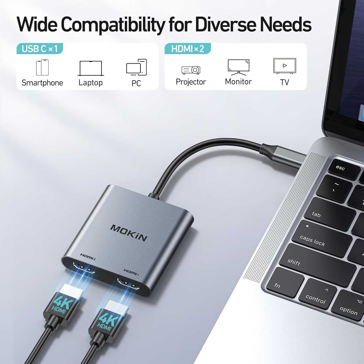 MOKiN USB C към двоен HDMI адаптер, 2 В 1 за монитор 4K/60Hz