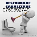 Desfundare scurgeri, tevi, WC, canalizare si Inspectie video