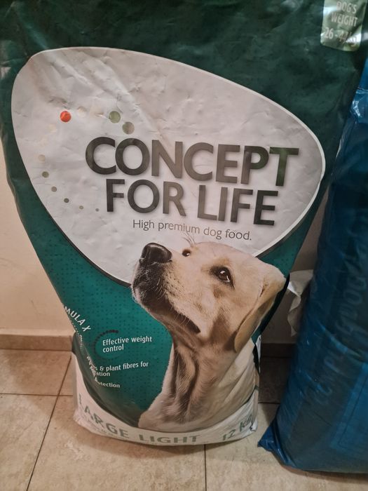 Concept for Life Специална храна за кучета Ефективен контрол над тегло