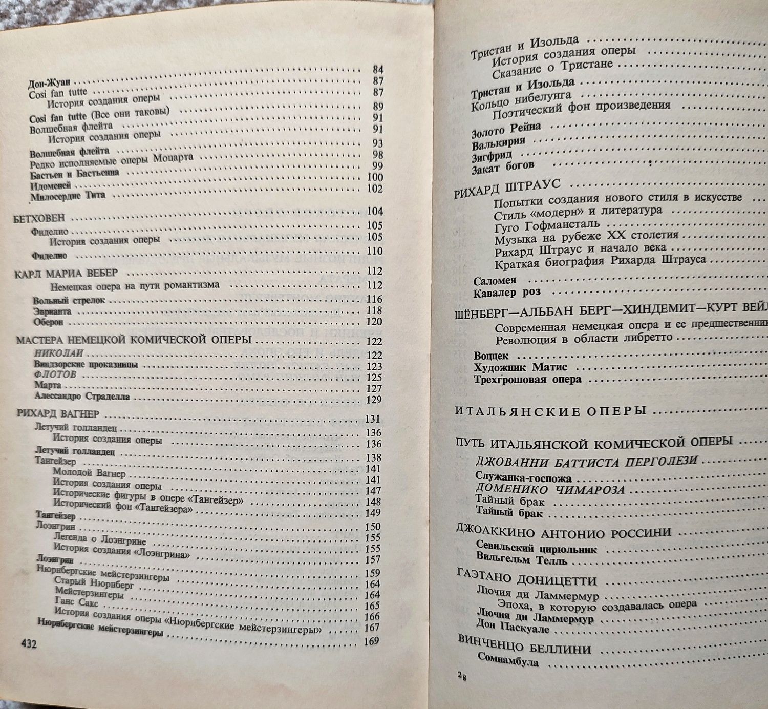 Продаются книги для музыкантов