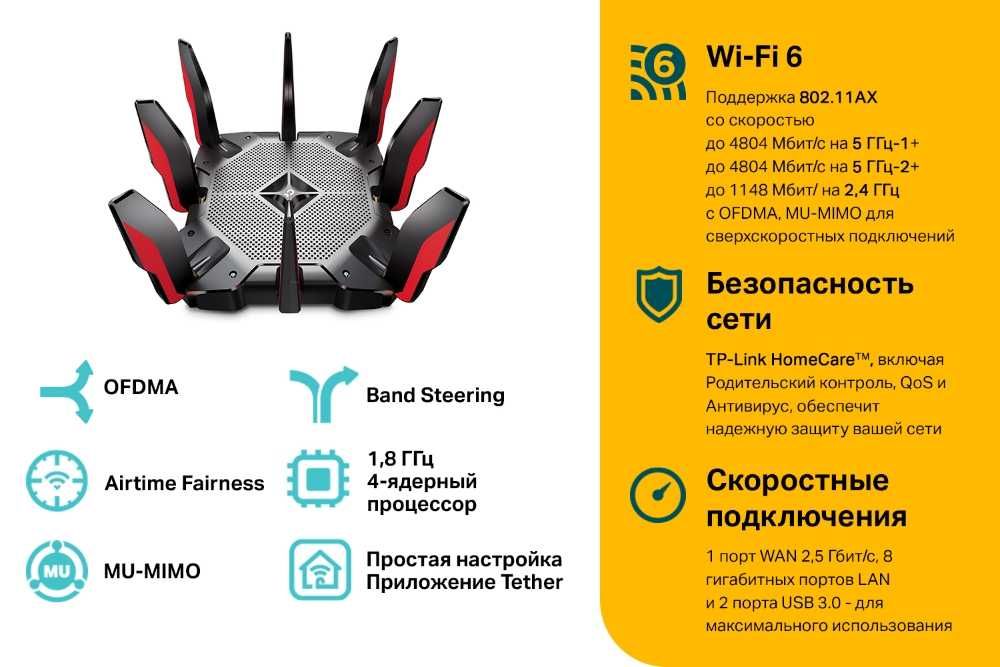 Роутер (Router) TP-Link Archer AX11000 Tri-Band Gaming Router