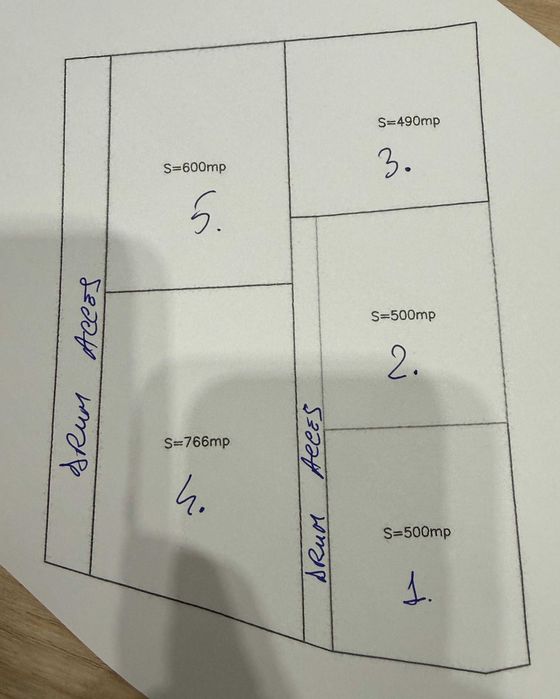 Vand Parcele Teren intre 500-800 mp in Resita in spate la Jandarmerie