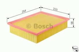 Pachet Filtru aer BOSCH 1457429870 + Filtru ulei BOSCH 1457429619 + vw