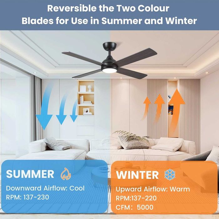 CJOY Безшумен таванен вентилатор с осветление 122 см