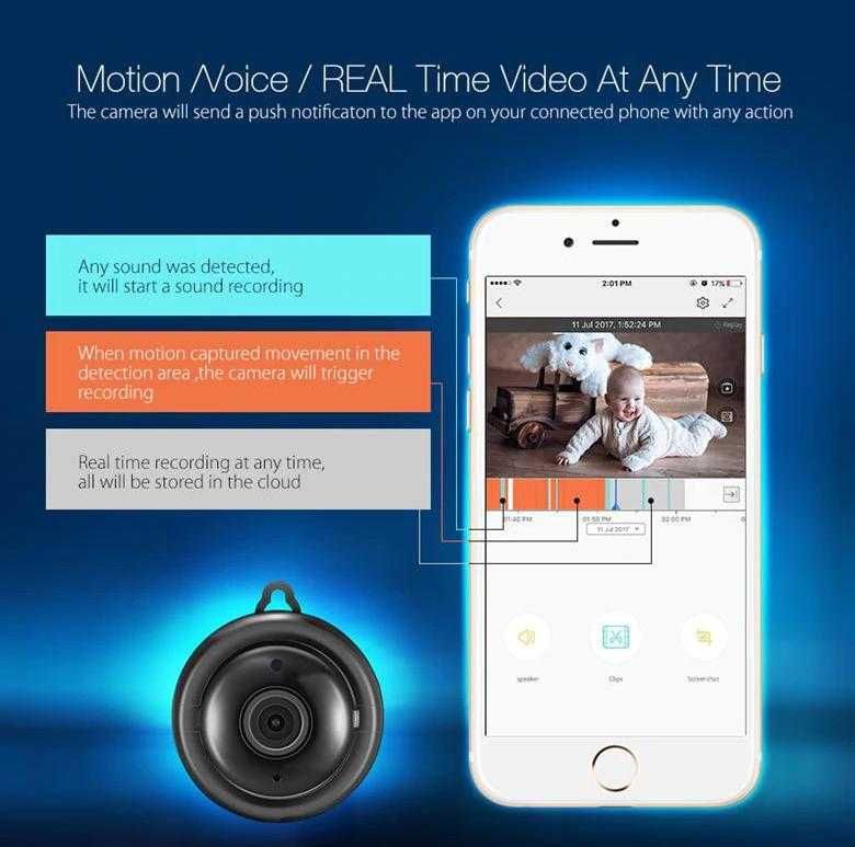 Android Смартфон Камера 2MР 1080p Wi-Fi 355° Микрофон КартаПамет Запис