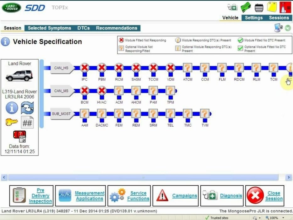 Diagnoza dedicata Jaguar Land Rover si reparatii electrice