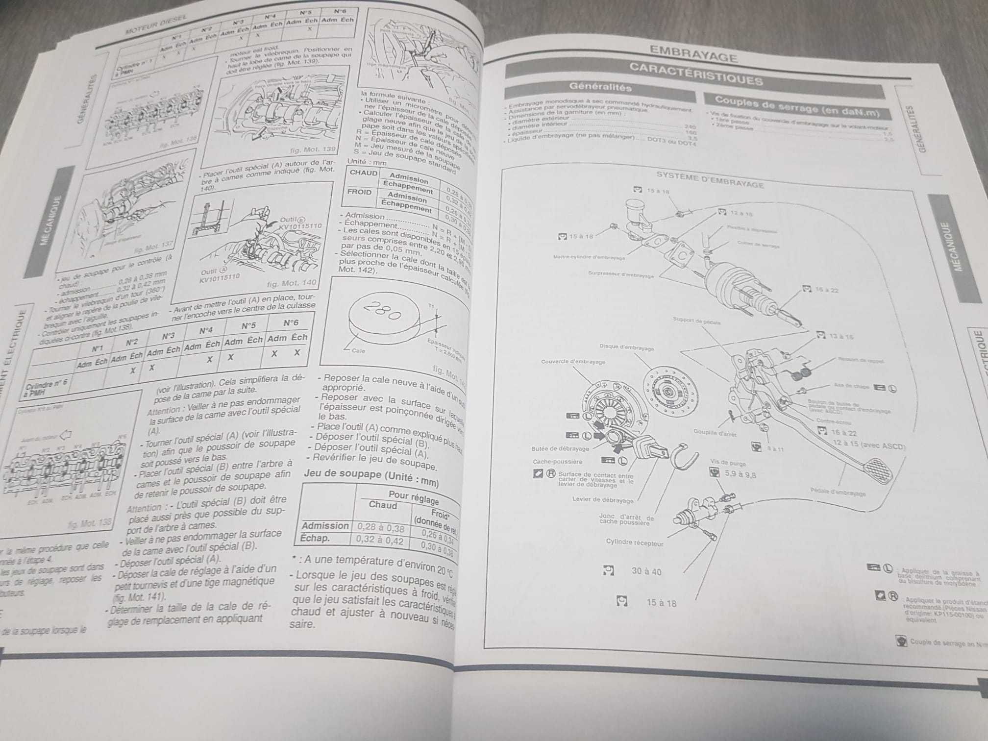 Manual reparatii Nissan Patrol GR (Dupa 1998)