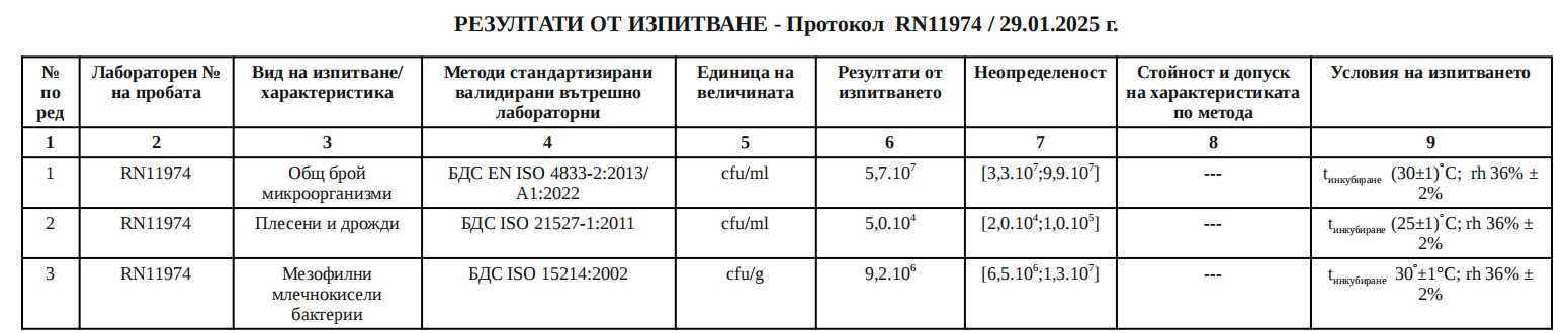 Течна тор, почвен пробиотик