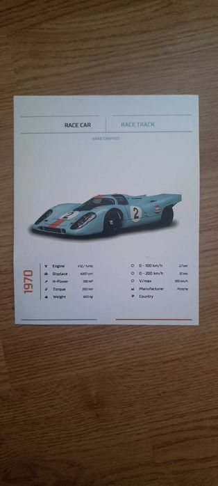 Postere cu Masini Super, Hyper, Muscle si Race