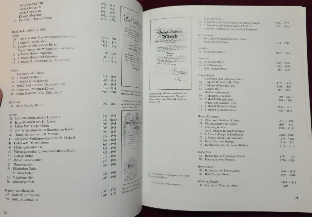 Ордени, медали и значки в Европа / Orden Europas