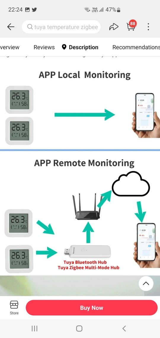 Senzor wireless de temperatura si umiditate tuya