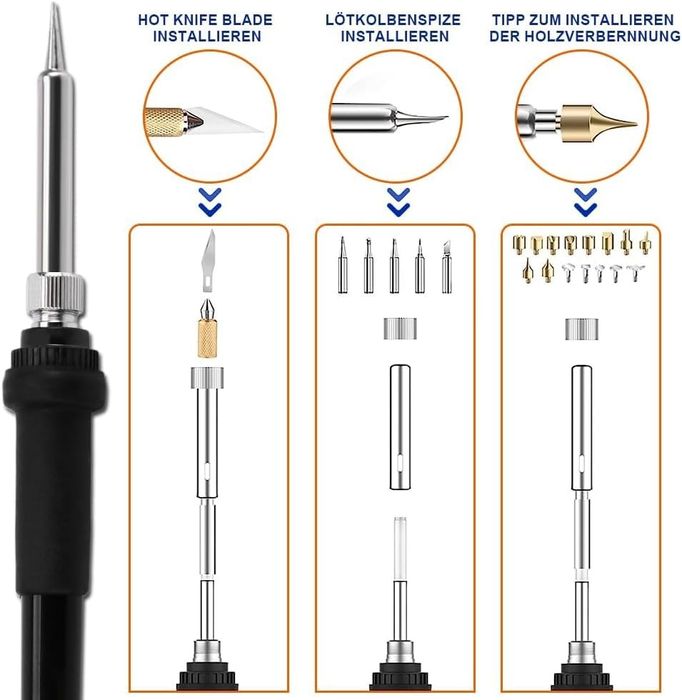 Statie de pirografie