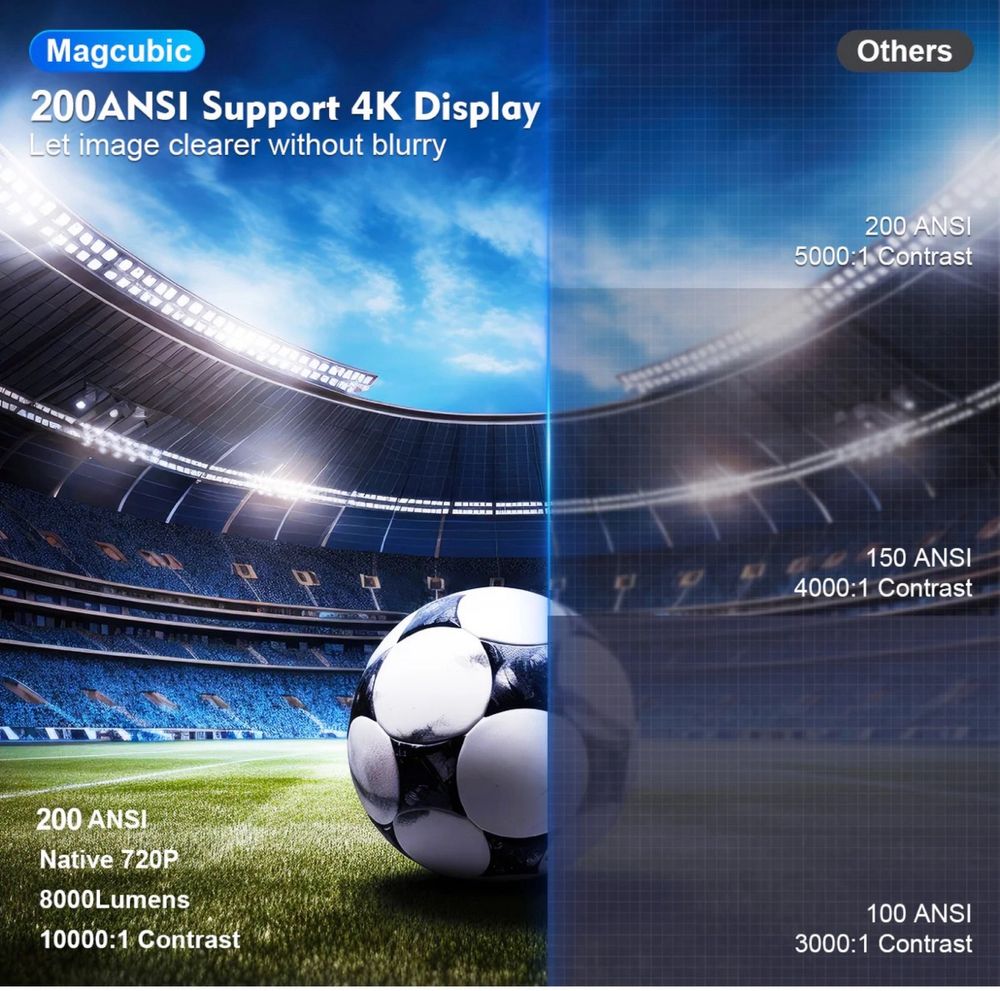 Мини Проектор Magcubic 4K , Android 11 + YouTube