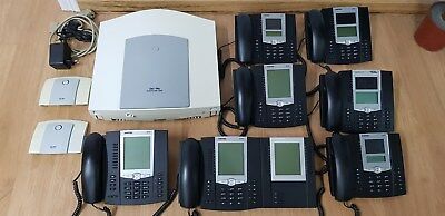 АТС Aastra ,Mitel, VoIP, DECT, SIP любое предприятие!