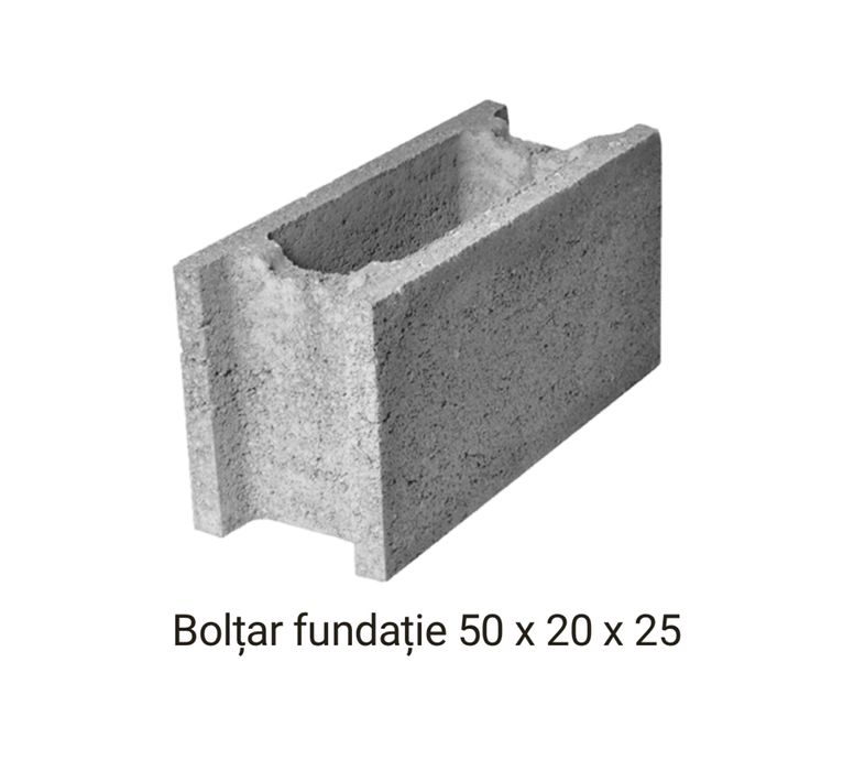 Boltari fundatie - Capace gard