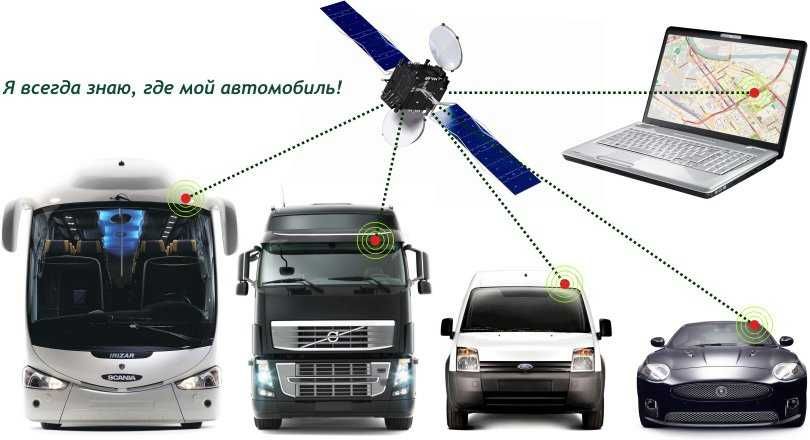 GPS трекер с установкой. По всему Казахстану. Мониторинг транспорта