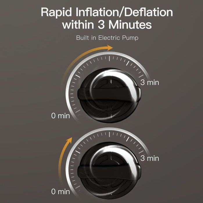 Saltea Gonflabilă CHILLSUN cu Pompă Electrică, (1 persoană, 41 cm)