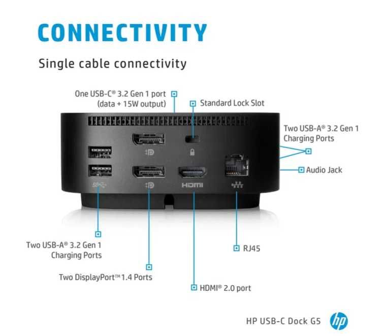 Докинг станция HP USB C dock G5 - docking station + 120W Зарядно HP