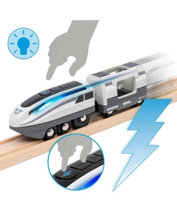 Jucarie Tren BRIO Turbo