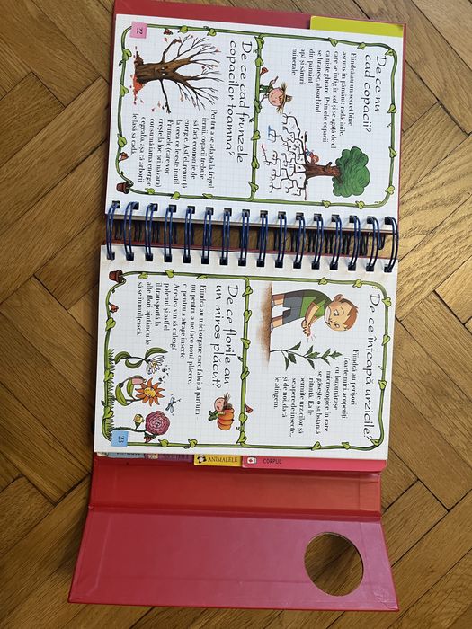 Carte pentru copii curioși - Seria De Ce?