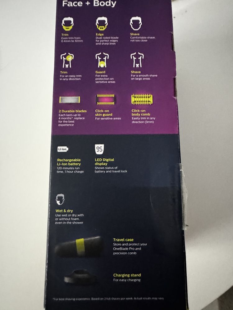 Philips Oneblade Pro,model QP 6650/61