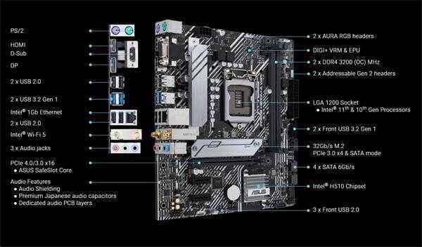 placa baza Asus prime H510-A lga 1200 + Ram ddr4 2x8GB 3200Mhz
