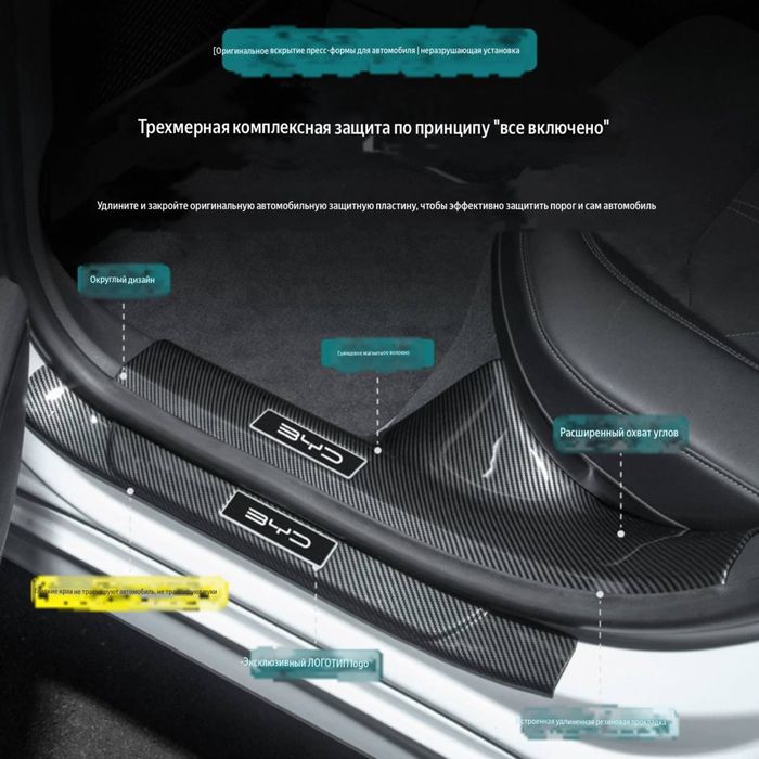 Накладки на пороги BYD Chazor (8 частей)