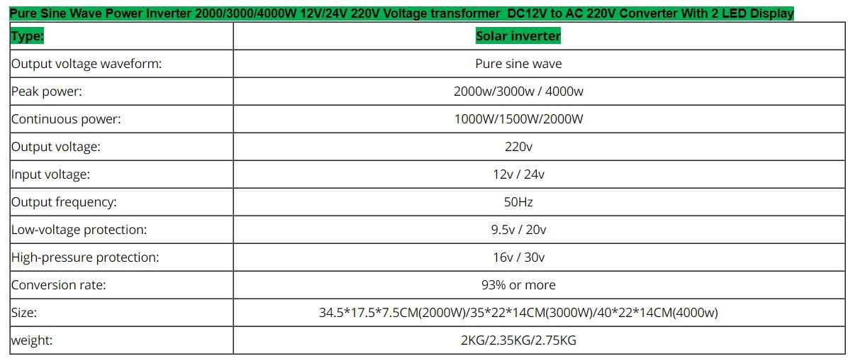 Инвертор от 12 на 220волта ПЪЛНА СИНУСОИДА 3000w,4000w,5000w