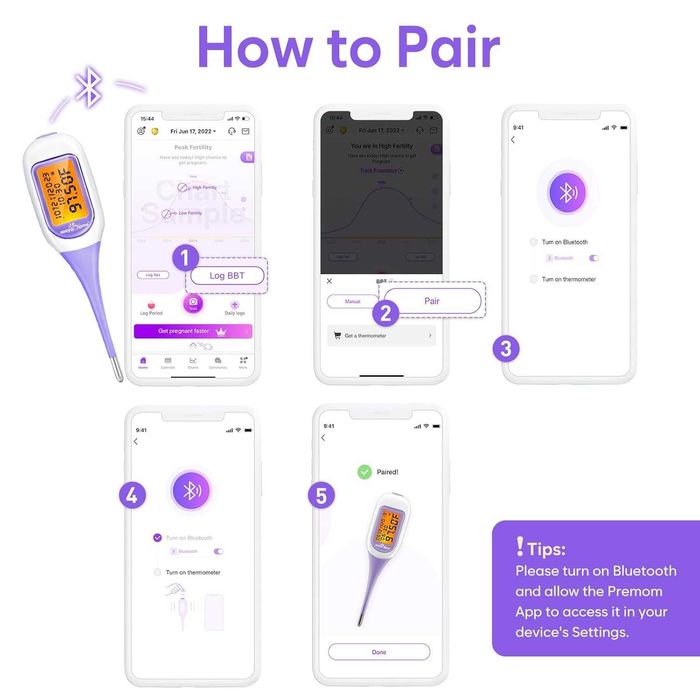 Termometru pentru monitorizarea fertilității