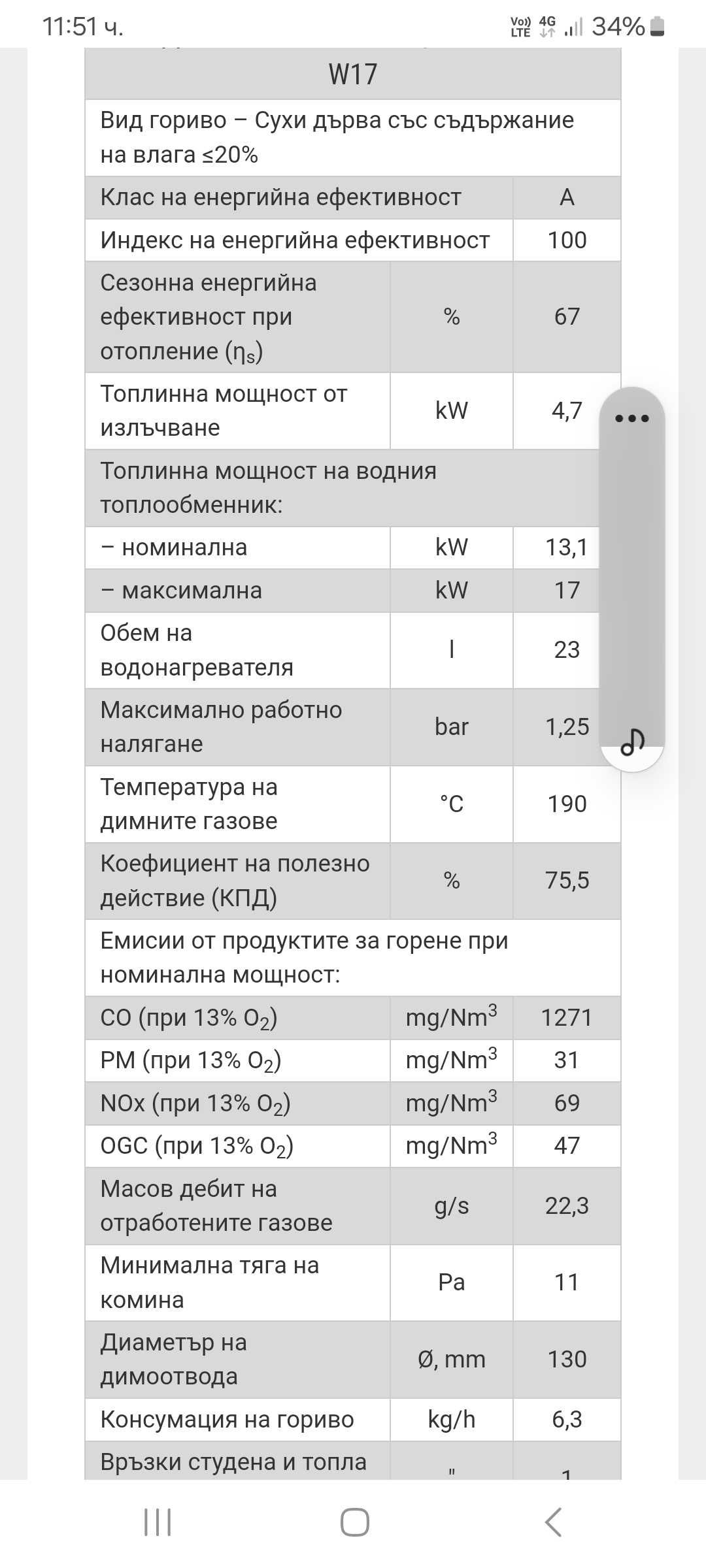 Камина "Прити"  на дърва