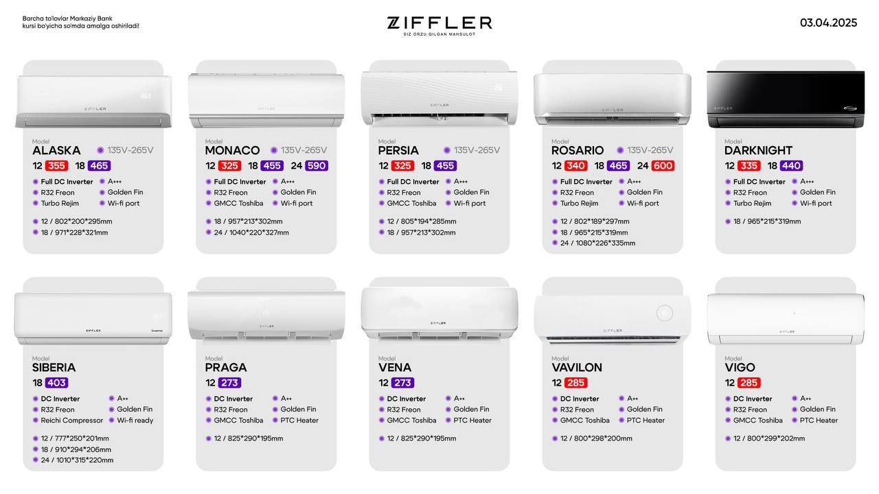 Kanditsioner 12 ziffler