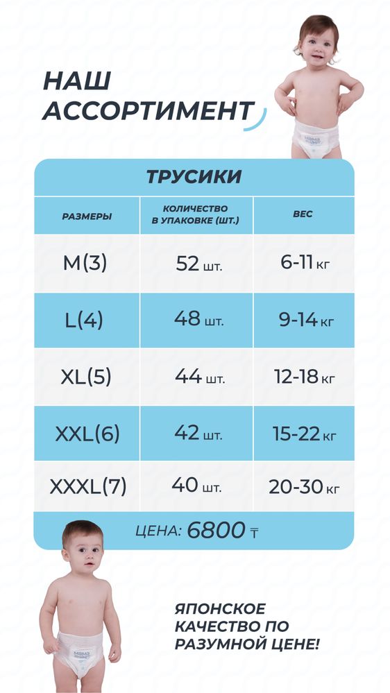 «МАМА ЗНАЕТ» трусики и подгузники. Зарабатывай с нами!