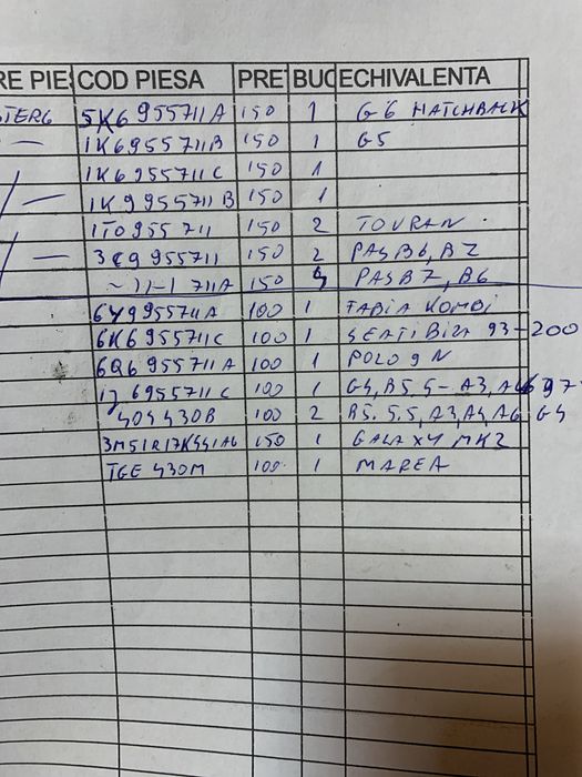 Motoras stergator geam