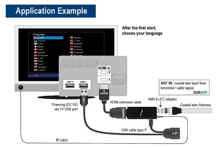 ТВ тунер NANO T265+, ефирен и кабелен HDMI приемник DVB-T2/C