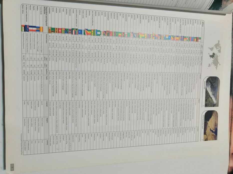 Atlas geografic carte