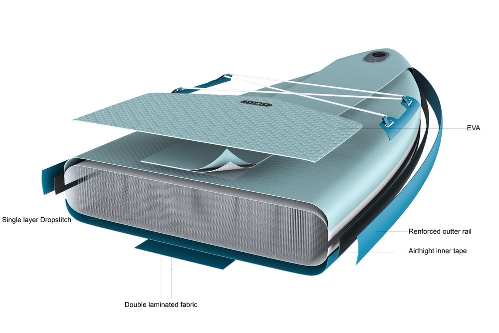 Stand Up Paddle gonflabil - produs resigilat - (SecondHand) Decathlon