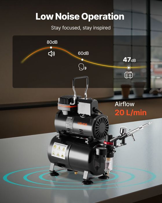Kit Aerograf Profesional,1/6 CP,3 Duze,Zgomot Redus